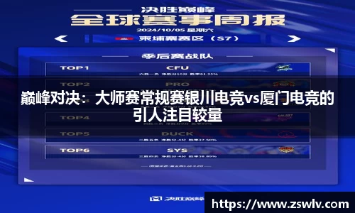 巅峰对决：大师赛常规赛银川电竞vs厦门电竞的引人注目较量