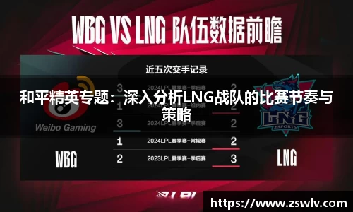 和平精英专题：深入分析LNG战队的比赛节奏与策略