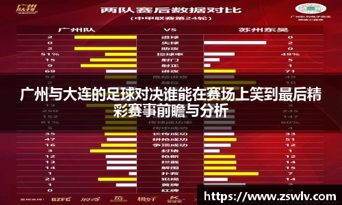 广州与大连的足球对决谁能在赛场上笑到最后精彩赛事前瞻与分析